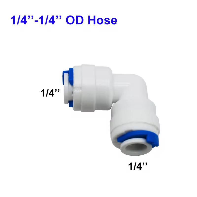 Full Package Filter System